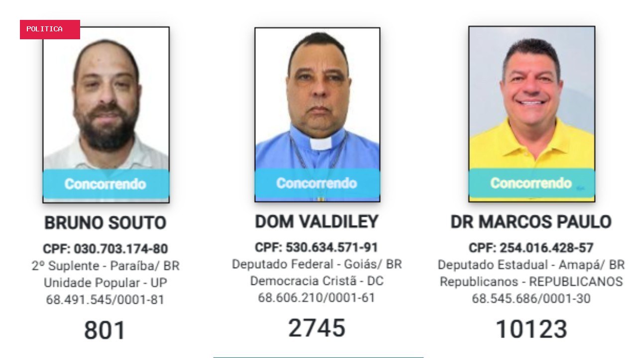 9 candidatos disputam as eleições de 2026 com mandados de prisão em aberto