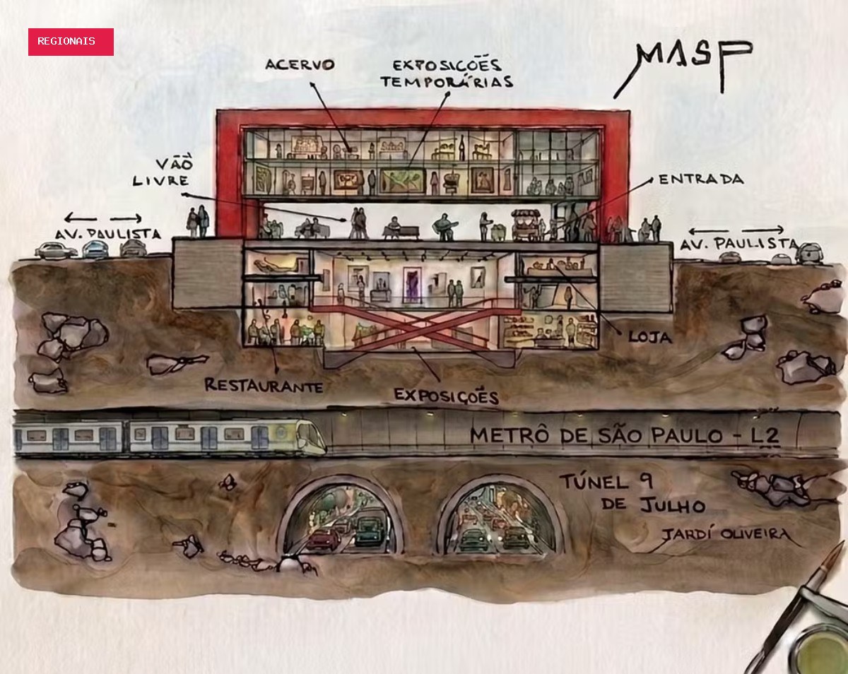 SP cortada ao meio: ilustrações revelam o que existe sob ícones da capital, com rios invisíveis, galerias