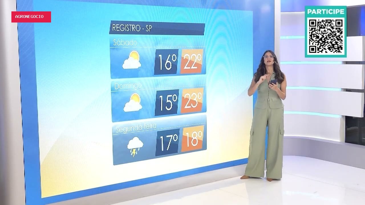Frio e baixa umidade devem marcar o fim de semana em várias regiões do Brasil