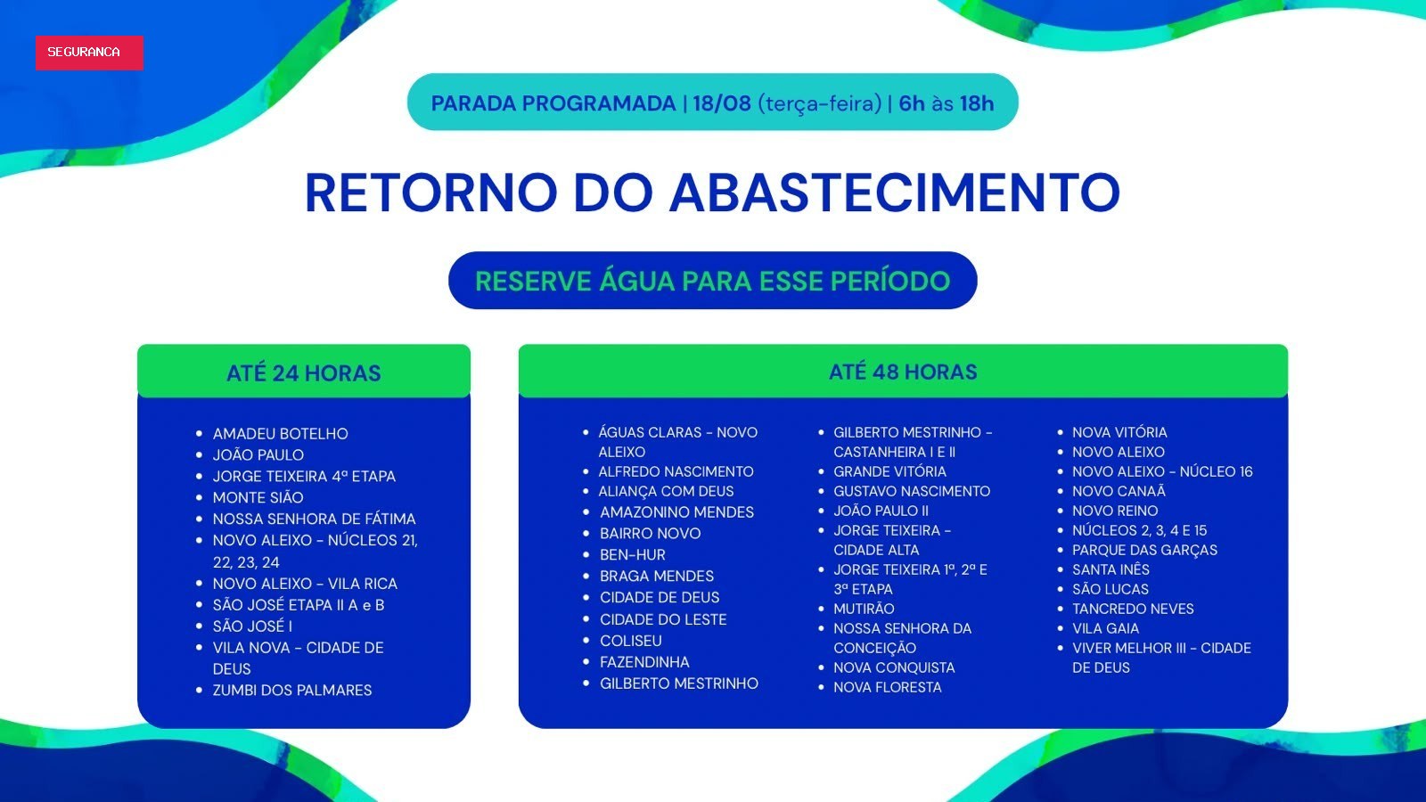 Ponta das Lajes tem parada programada para reforço de sistema para a estiagem