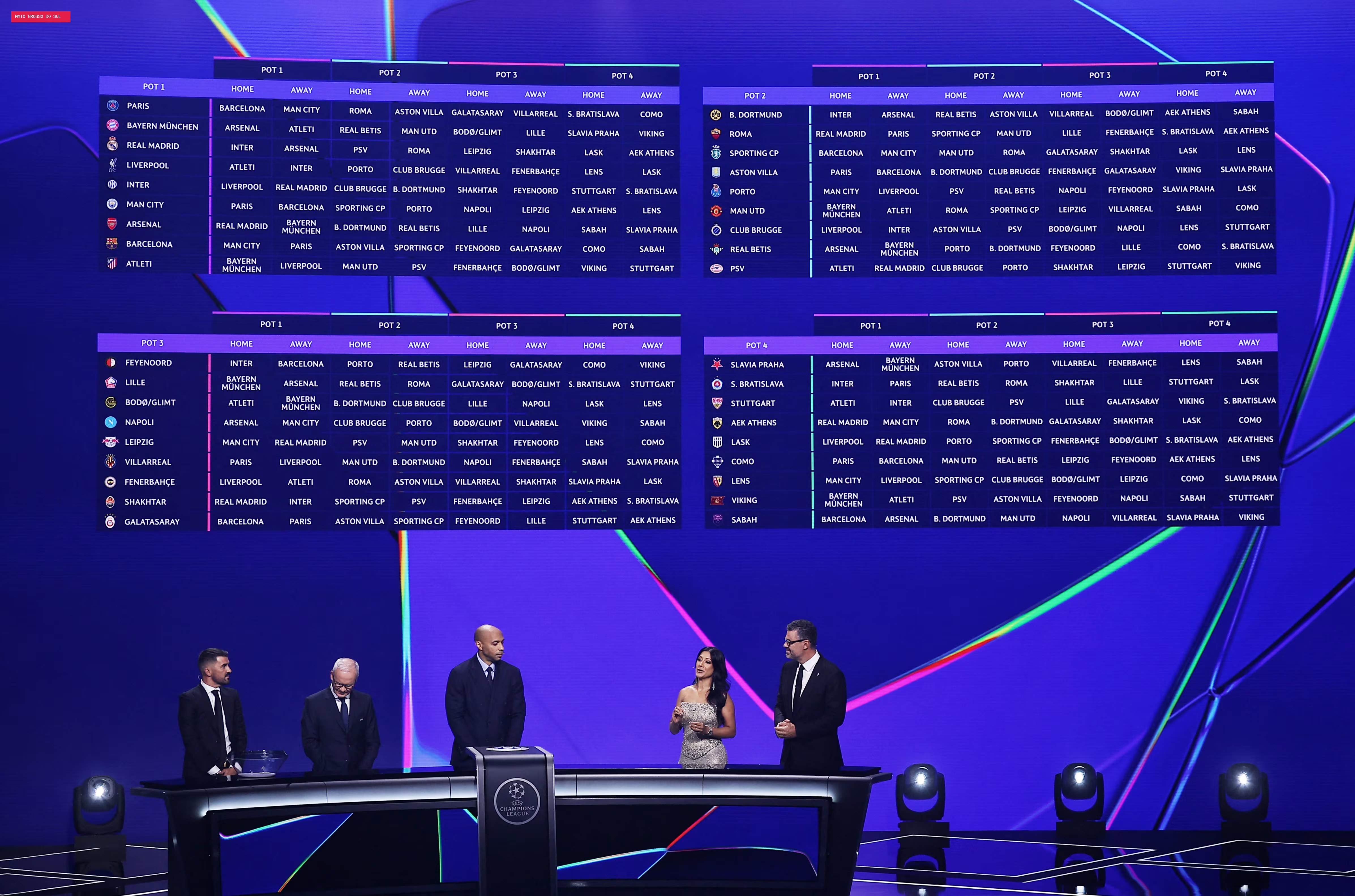 Uefa divulga calendário das partidas da fase de liga da Champions League