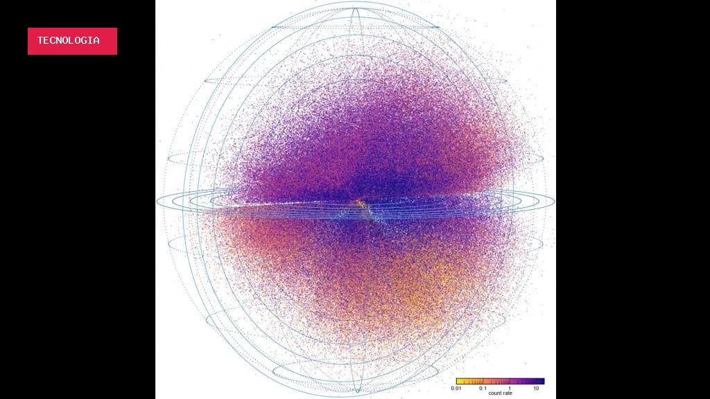 O universo oculto ganha 2 milhões de novos pontos no mapa cósmico