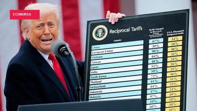 Empresas americanas começam a receber bilhões de dólares de volta após tarifas de Trump serem derrubadas