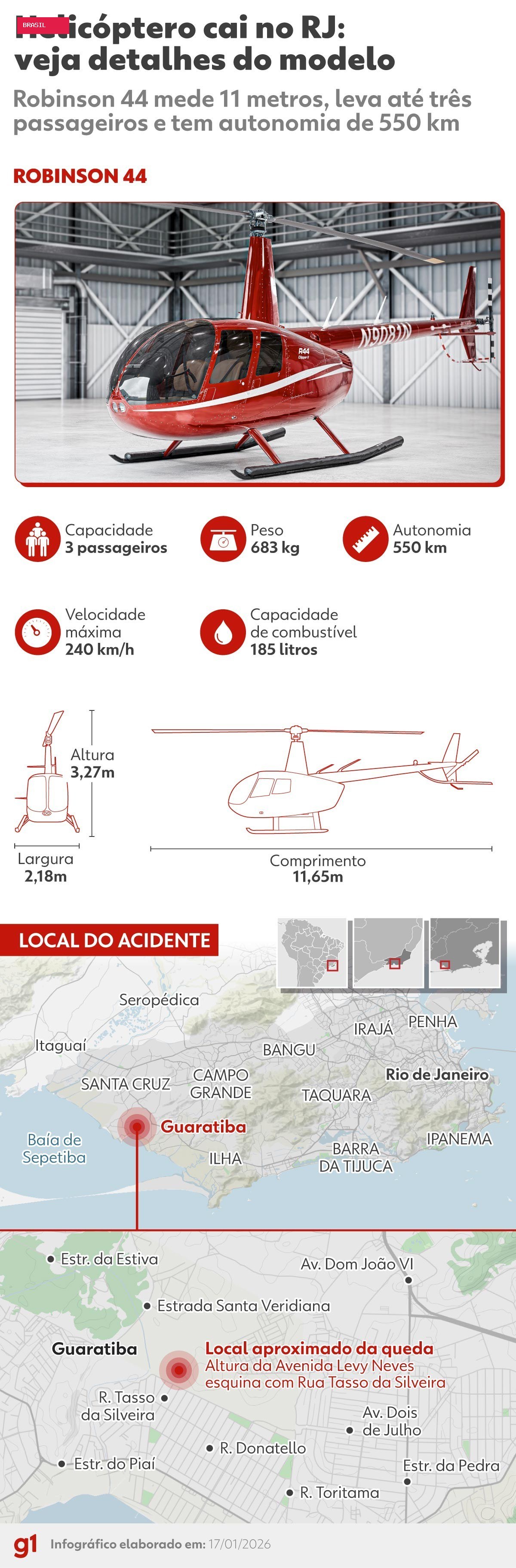 Helicóptero que caiu no RJ era um Robinson R44: detalhes do modelo