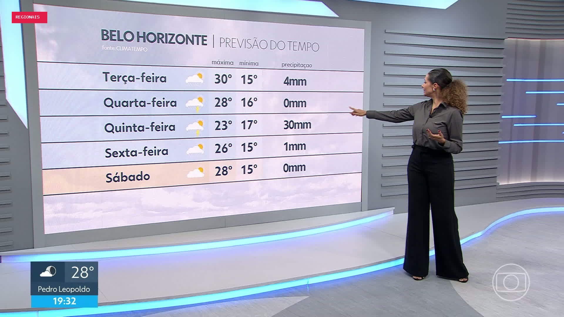 MG2 de terça-feira, 25 de agosto de 2026