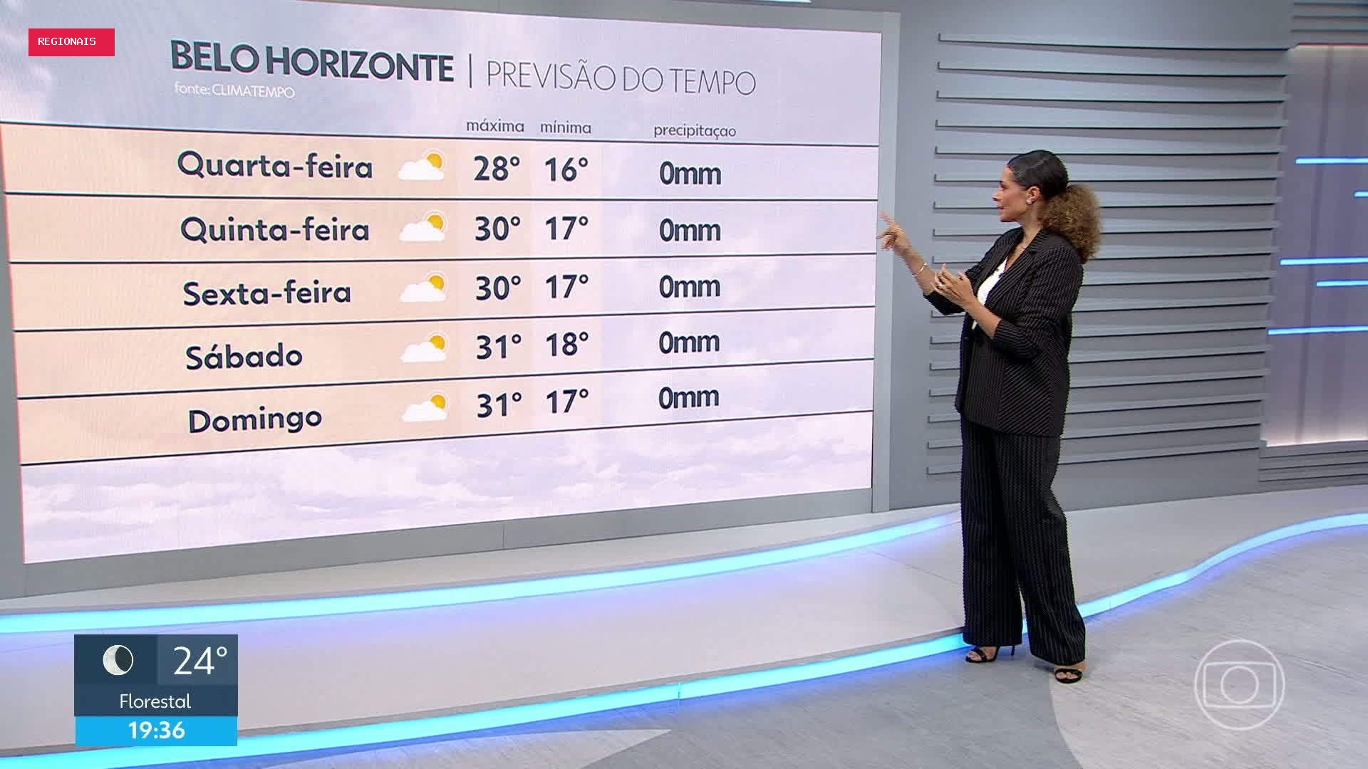MG2 de terça-feira, 11 de agosto de 2026