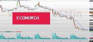 Mini-índice (WINQ26): Ata do Copom e balanços ficam no radar
