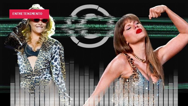 A música de IA que plagiou Taylor Swift, viralizou nas redes e agora não para de tocar nas rádios
