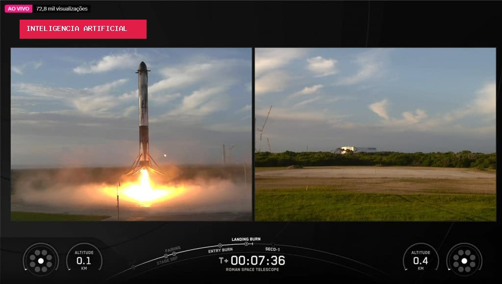 NASA lança com sucesso o revolucionário Telescópio Espacial Roman