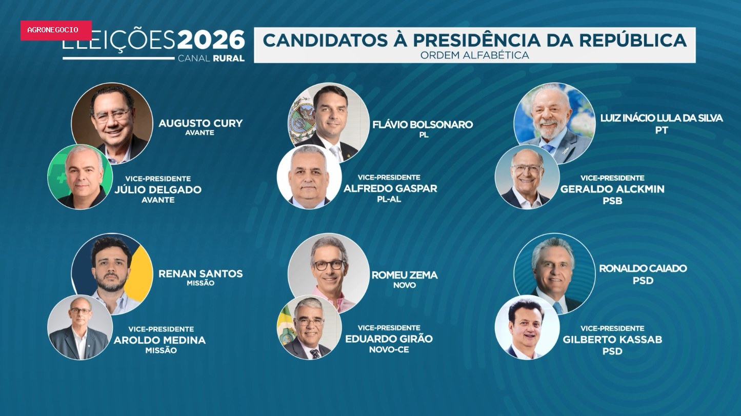 Candidatos à Presidência em 2026: a lista completa e o calendário eleitoral