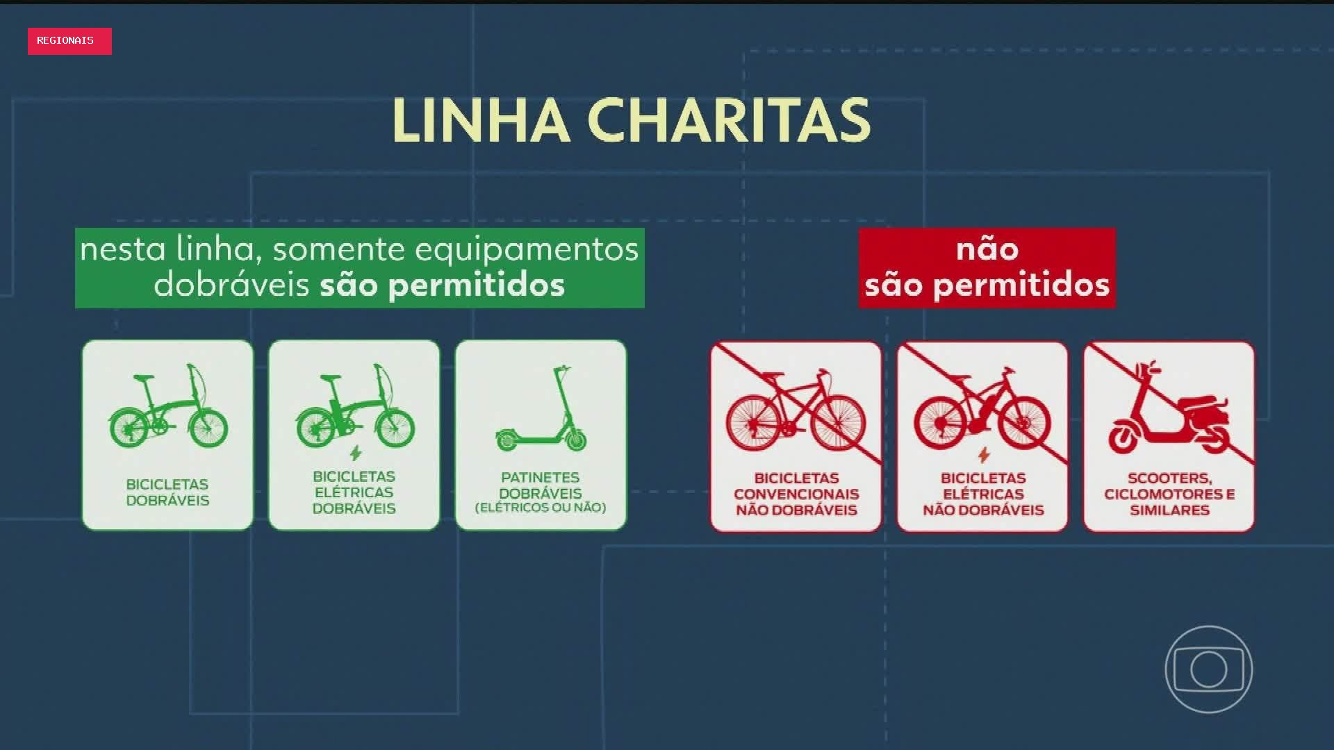 RJ1 de quinta, 13 de agosto de 2026