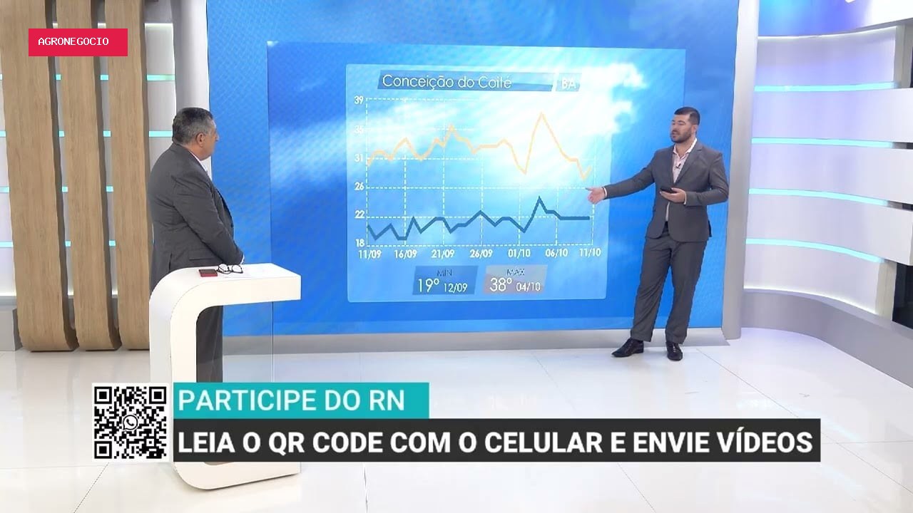 Calor e estiagem devem marcar os próximos meses no Nordeste do Brasil