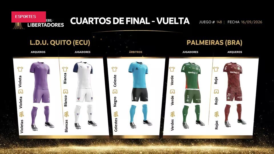 Veja uniformes de Palmeiras e LDU nas quartas de final da Libertadores