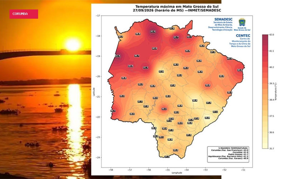 Calor em MS chega a 42°C na região do Pantanal