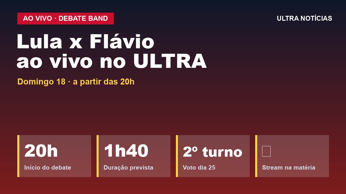Arte: Debate Band Lula x Flávio ao vivo no ULTRA NOTÍCIAS