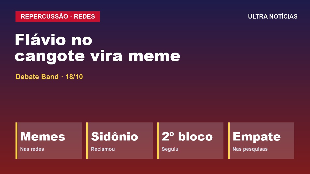 Arte: Memes sobre Flávio atrás de Lula no debate Band