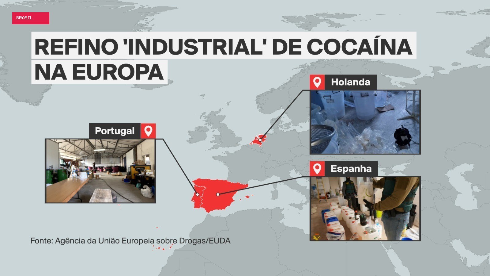 Europa identifica laboratórios clandestinos para refino de cocaína em escala industrial e alerta sobre nova