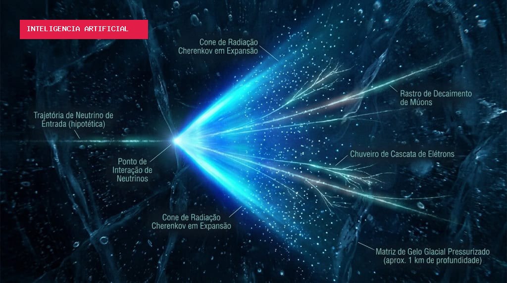 Nobel da Física: gelo da Antártida virou um detector de partículas do universo distante