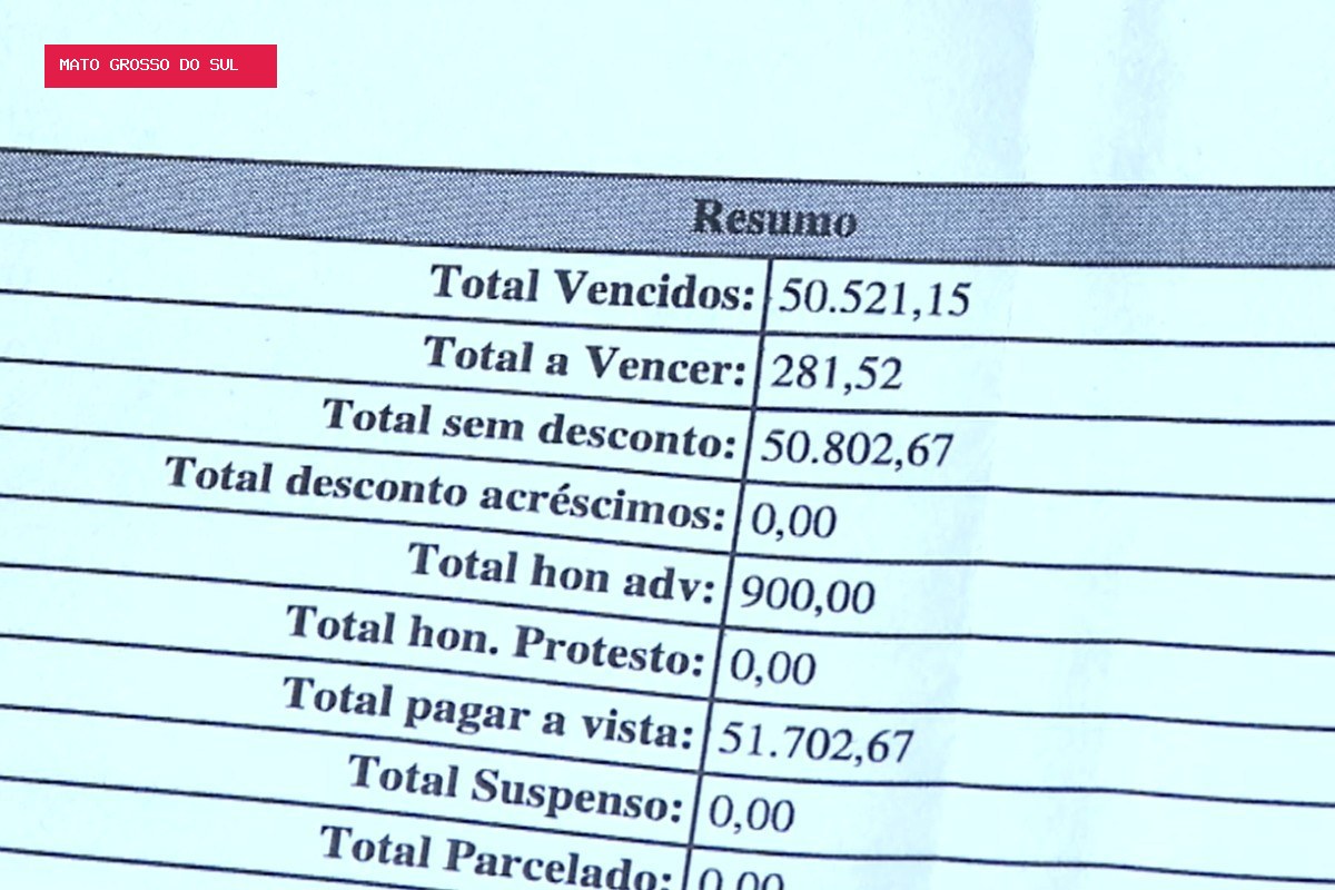 Dívida de IPTU de R$ 50 mil leva ao bloqueio de pensões de idosa em Campo Grande