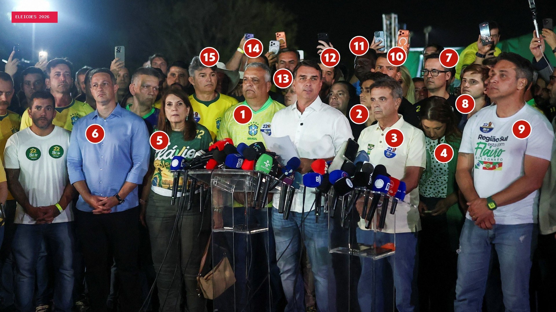 Só um dos 15 aliados que estavam ao lado de Flávio no discurso após eleição reproduziu carta nas redes